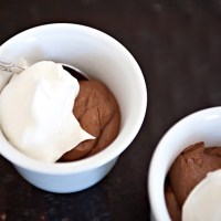 chocolate pudding recipe
