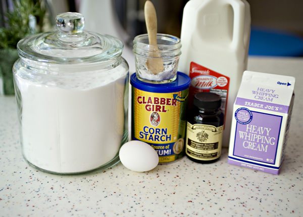 Vanilla Ice Cream Recipe For Ice Cream Maker With Milk