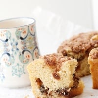 Permalink to: Blue Ribbon Coffee Cake blue ribbon coffee cake recipe